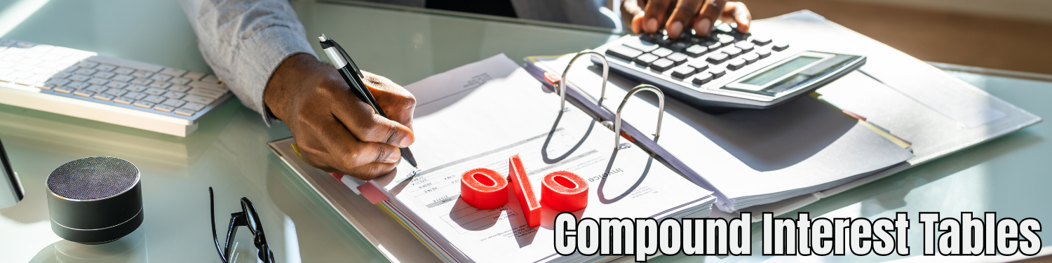 Section 5-6: Compound Interest Tables